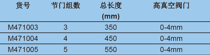 双排管真空气体分配器,欣维尔,M471005
