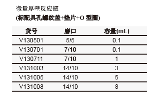 微量厚壁反应瓶,欣维尔,V131008
