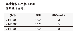 厚壁螺纹口小瓶, 14/20,欣维尔,V141008