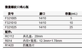 微量螺纹口鸡心瓶,欣维尔,F321010