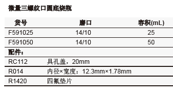 微量三螺纹口圆底烧瓶,欣维尔,F591050