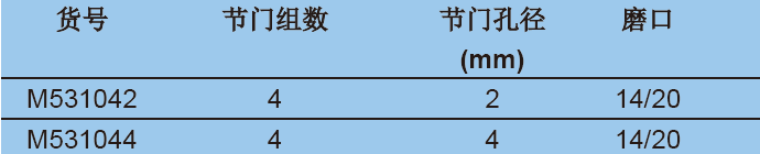 单排管真空气体分配器（四氟节门）,欣维尔,M531044