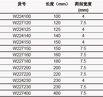 药刮,欣维尔,W227120