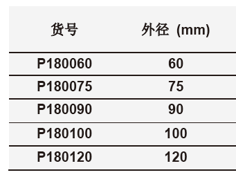 玻璃培养皿(底部超平),欣维尔,P180120