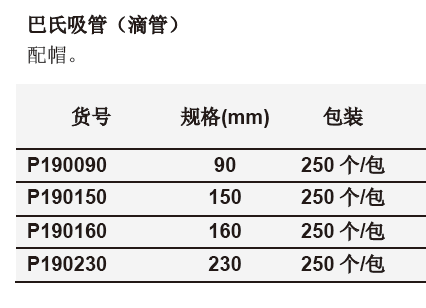 巴氏吸管（滴管）,欣维尔,P190230