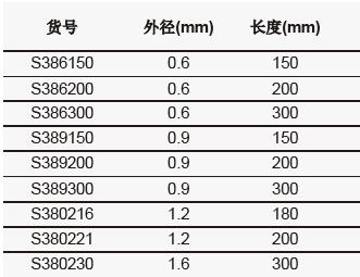 注射器针头,欣维尔,S386150