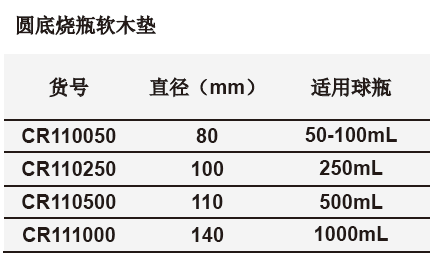 圆底烧瓶软木垫,欣维尔,CR111000