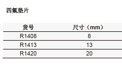 四氟垫片,欣维尔,R14