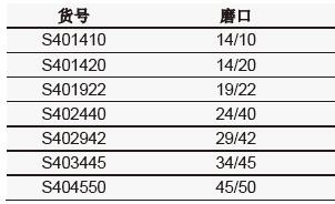 空心玻璃塞,欣维尔,S404550