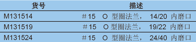 转换接头,欣维尔,M131519