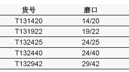 超薄四氟套,欣维尔,T131420