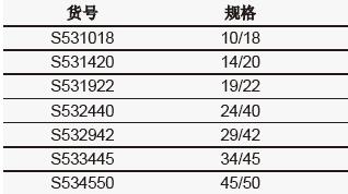 四氟标准口塞,欣维尔,S533445