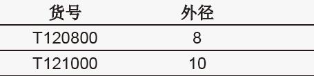 T 型三通接头,欣维尔,T121000