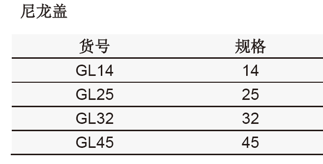 尼龙盖,欣维尔,GL45