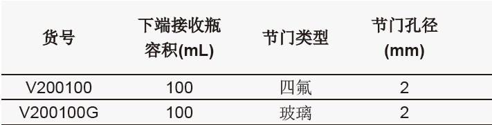 微量杜瓦型冷阱,欣维尔,V200100G