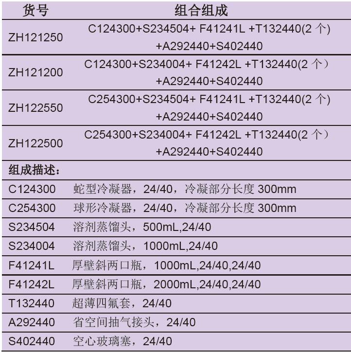 溶剂干燥装置/套,欣维尔,ZH121200