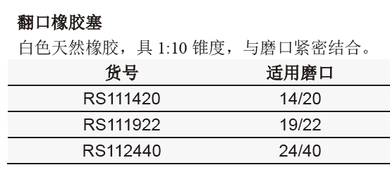 翻口橡胶塞,欣维尔,RS111922