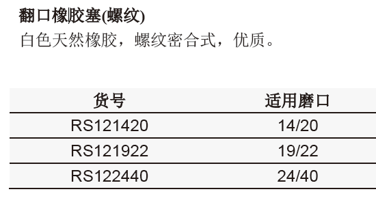 翻口橡胶塞（螺纹）,欣维尔,RS122440