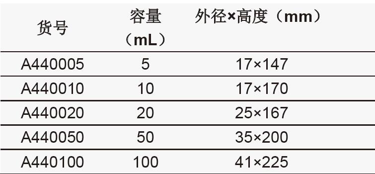 平底干燥安瓶,欣维尔,A440100