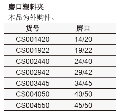 磨口塑料夹,欣维尔,CS004050