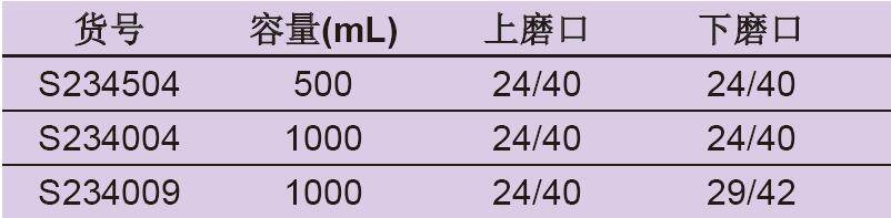 溶剂蒸馏头,欣维尔,S234504