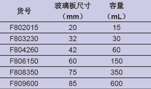 具小孔玻璃滤板漏斗,欣维尔,F803230