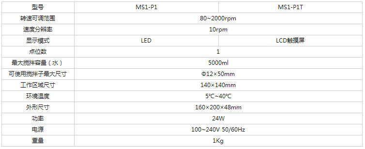 磁力搅拌器,精骐,MS-01U（MS1-P1）
