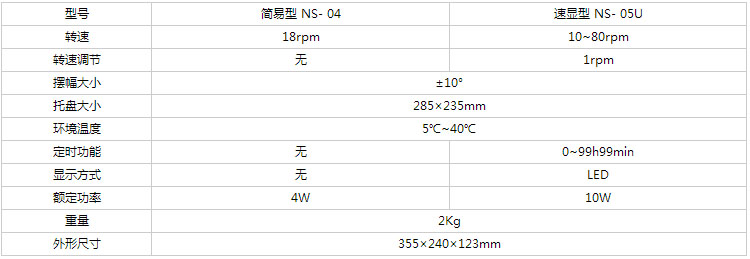 小型摆床,精骐,简易型 NS- 04