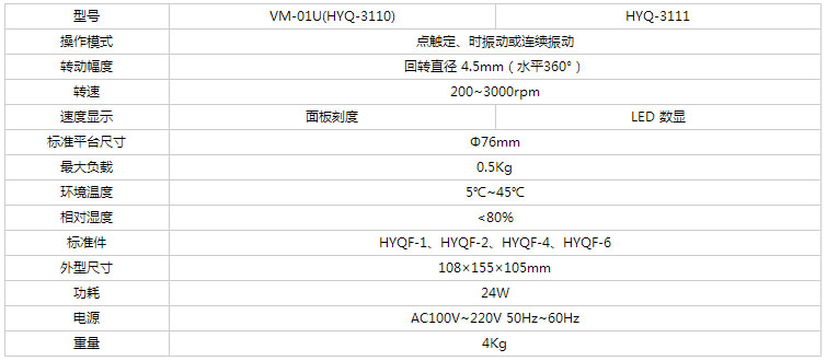 涡旋混匀器,精骐,VM-02U（HYQ-3111）