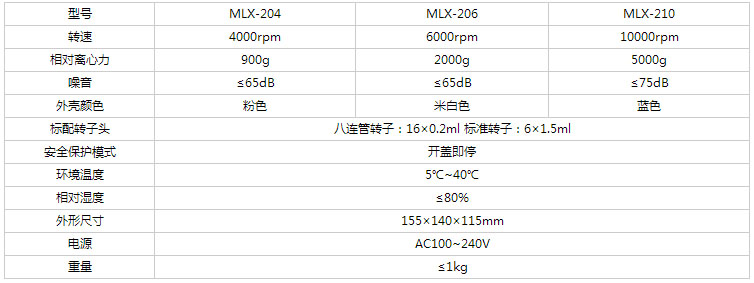 迷你离心机,精骐,MLX-210