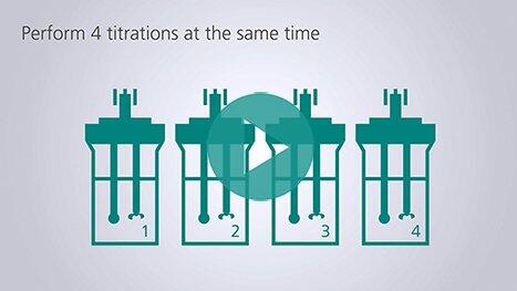OMNIS奥秘一代全新电位滴定平台 ,瑞士万通/Metrohm,OMNIS