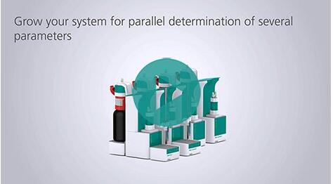 OMNIS奥秘一代全新电位滴定平台 ,瑞士万通/Metrohm,OMNIS