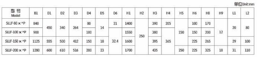 过滤器用污染物堵塞发讯器,利菲尔特,CS-Ⅲ
