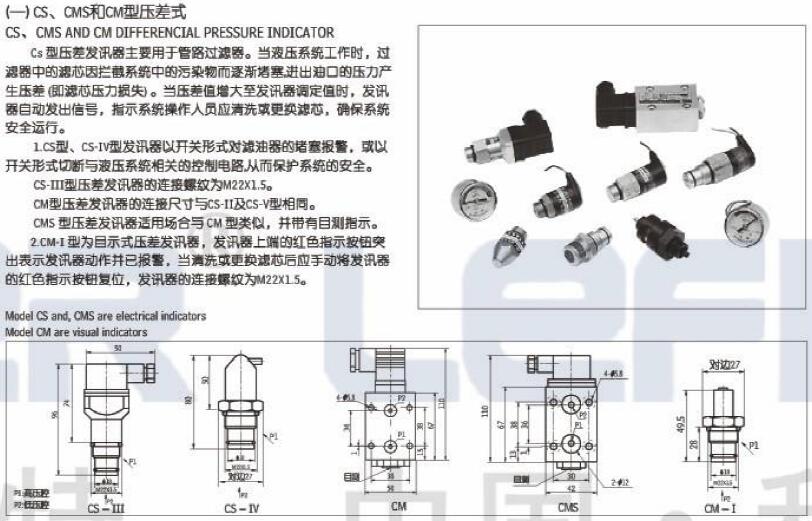 过滤器用污染物堵塞发讯器,利菲尔特,CYB-I