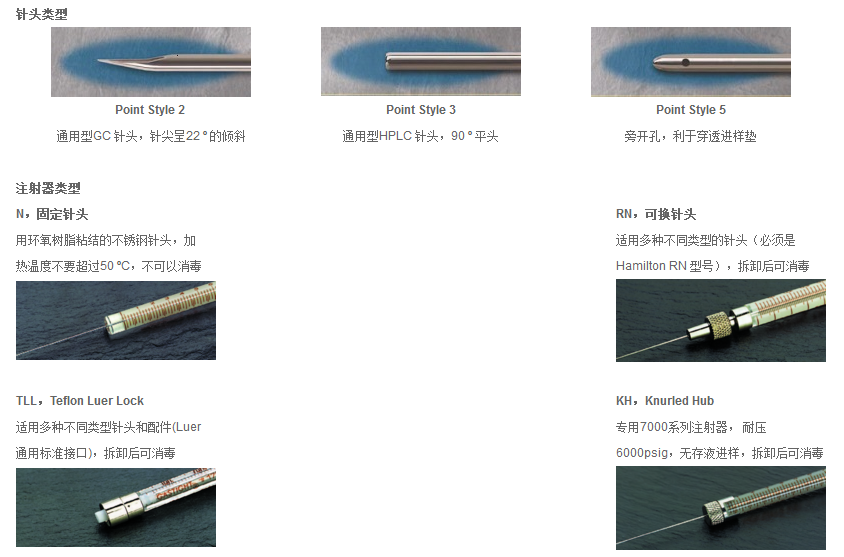 Hamilton 800系列，加长杆可换针头，套装,Hamilton,W-H32135 替换部件800/1800