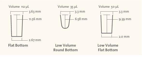 384孔黑或白底透聚苯乙烯微孔板,康宁/Corning,3711 标准板，黑色平底，未处理，无灭菌，25个/包