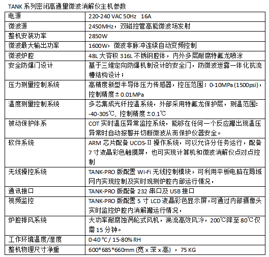 密闭微波消解仪,新仪,TANK