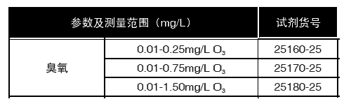 臭氧预制试剂,哈希/Hach,25170-25 0.01-0.75mg/L O3 25/包