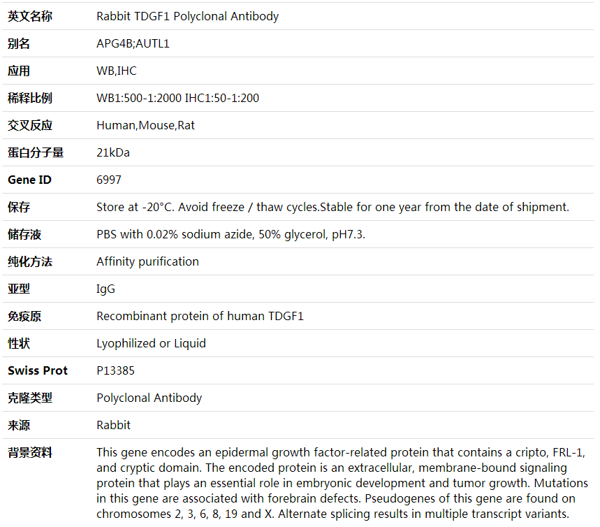 Anti-TDGF1 Polyclonal Antibody,索莱宝,K002070P-30ul