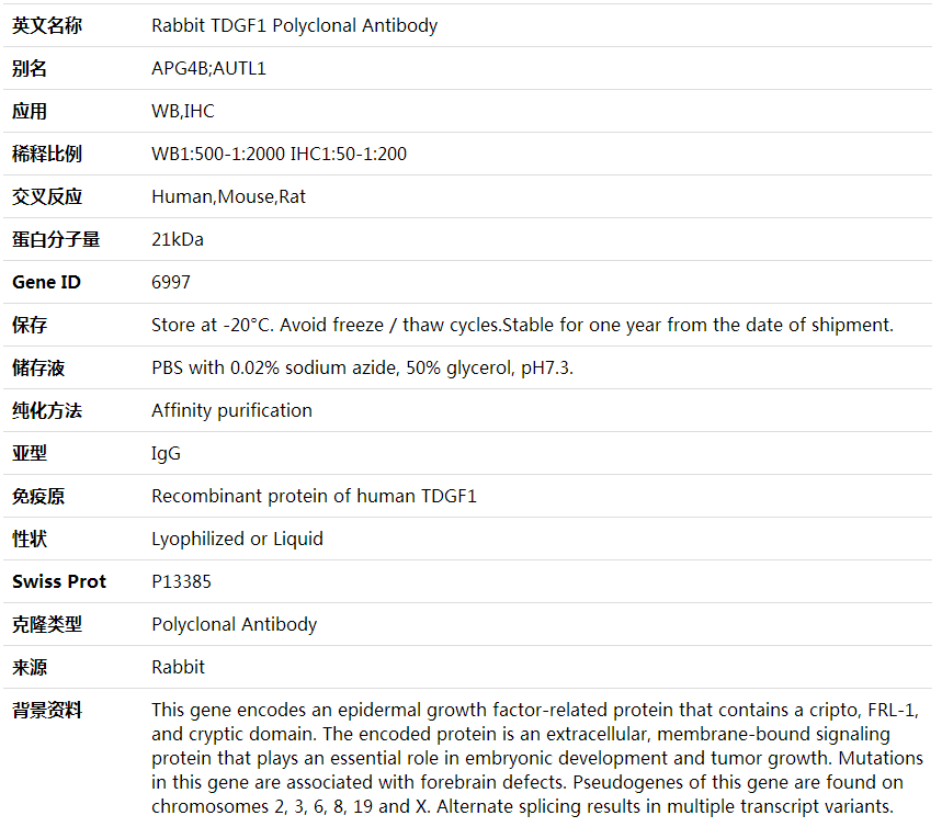 Anti-TDGF1 Polyclonal Antibody,索莱宝,K002070P-100ul