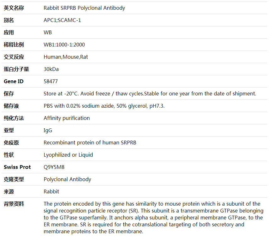 Anti-SRPRB Polyclonal Antibody,索莱宝,K002061P-30ul