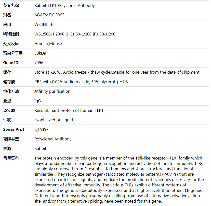 Anti-TLR1 Polyclonal Antibody,索莱宝,K001799P-100ul