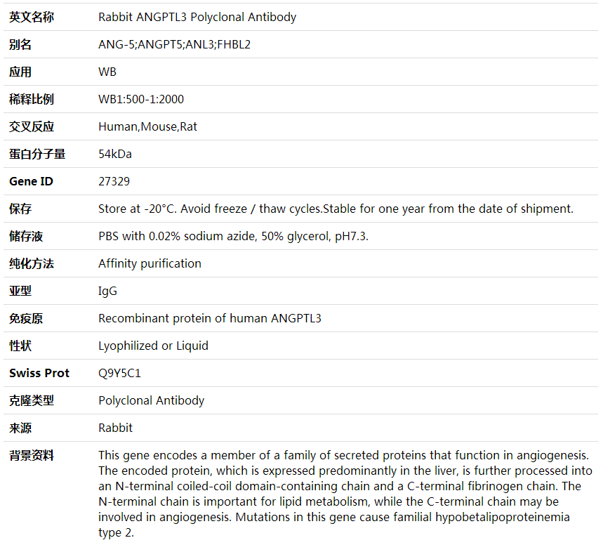 Anti-ANGPTL3 Polyclonal Antibody,索莱宝,K001727P-100ul