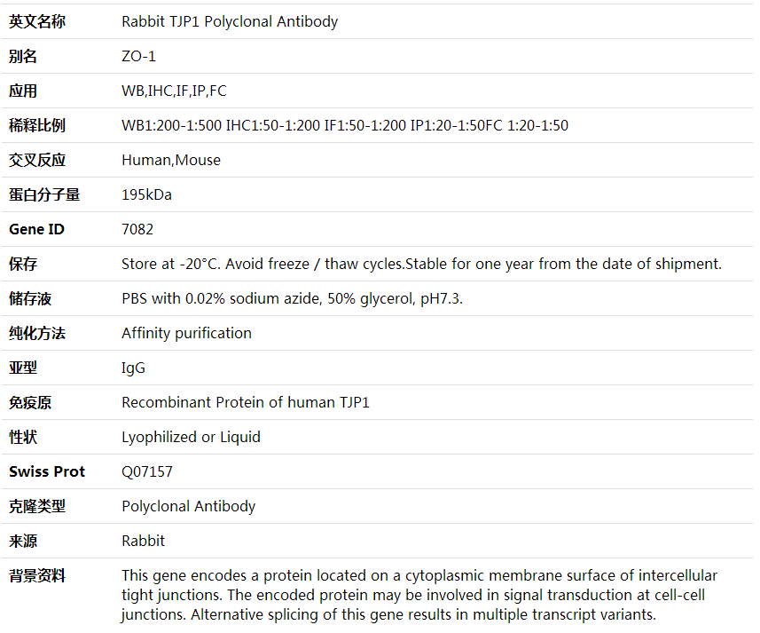 Anti-TJP1 Polyclonal Antibody,索莱宝,K001718P-50ul