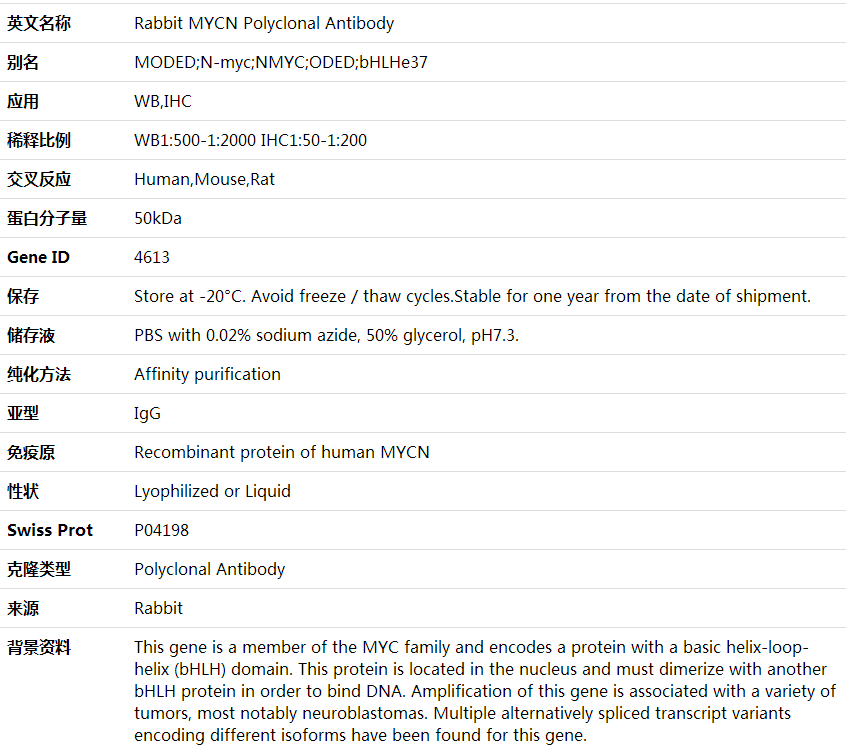 Anti-MYCN Polyclonal Antibody,索莱宝,K001690P-100ul