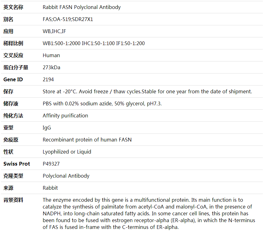 Anti-FASN Polyclonal Antibody,索莱宝,K001686P-50ul