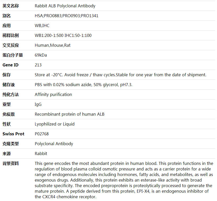 Anti-ALB Polyclonal Antibody,索莱宝,K001679P-100ul
