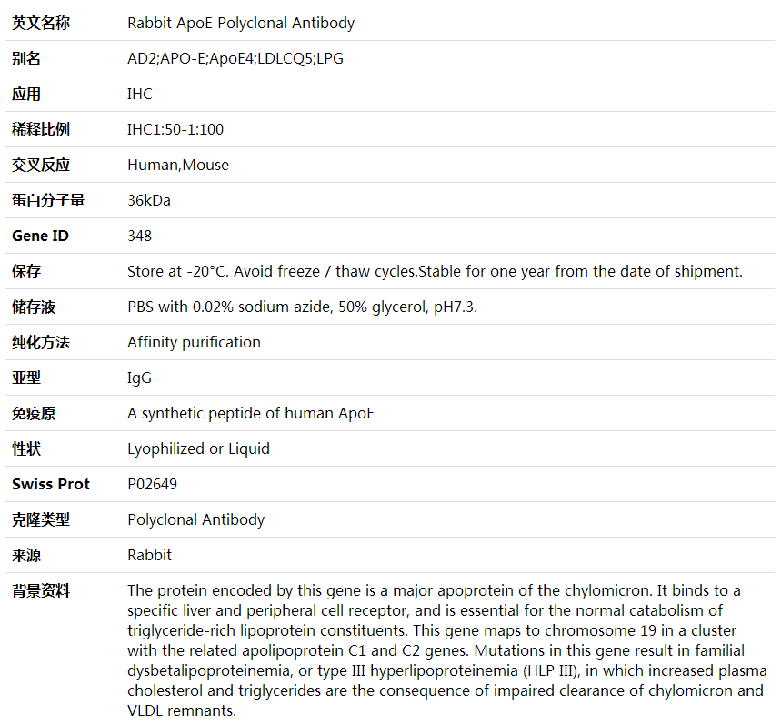 Anti-ApoE Polyclonal Antibody,索莱宝,K001672P-100ul