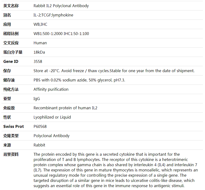 Anti-IL2 Polyclonal Antibody,索莱宝,K001670P-30ul