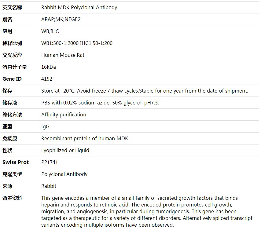 Anti-MDK Polyclonal Antibody,索莱宝,K001629P-100ul